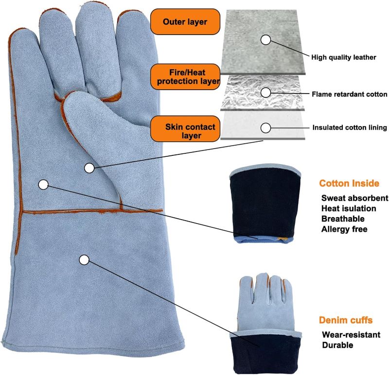 Layered Protection Blueprint Heat - Resistant Gloves